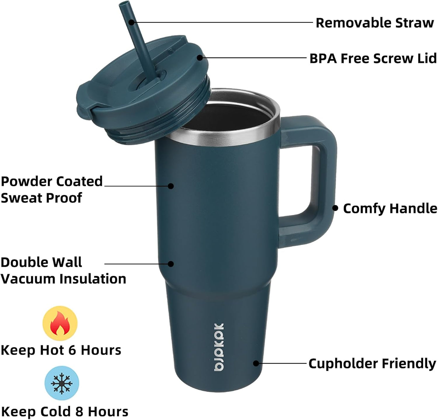 30 oz Insulated Tumbler with Handle & Straw, Stainless Steel | Double Wall Vacuum Insulation, Leak Proof, BPA Free, Dishwasher Safe, Cupholder Friendly, Travel & Outdoor, Bubble Gum