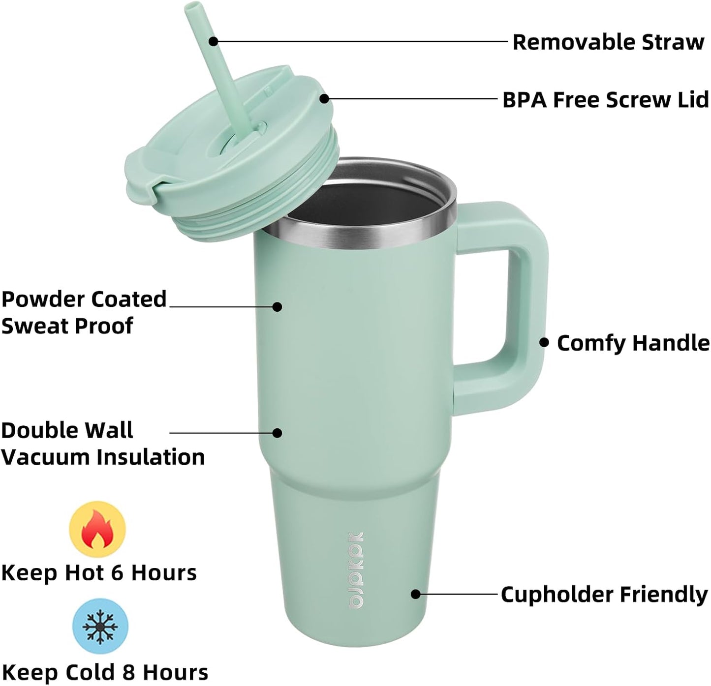 30 oz Insulated Tumbler with Handle & Straw, Stainless Steel | Double Wall Vacuum Insulation, Leak Proof, BPA Free, Dishwasher Safe, Cupholder Friendly, Travel & Outdoor, Bubble Gum