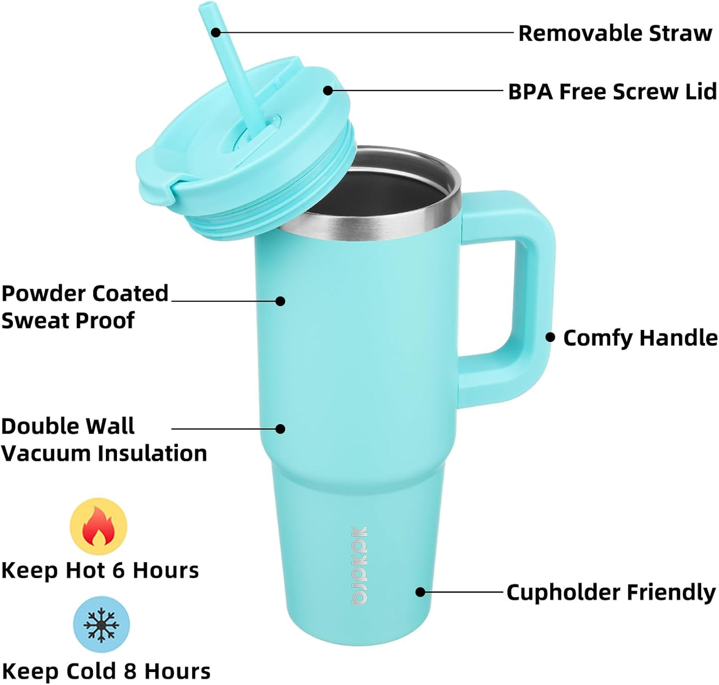 30 oz Insulated Tumbler with Handle & Straw, Stainless Steel | Double Wall Vacuum Insulation, Leak Proof, BPA Free, Dishwasher Safe, Cupholder Friendly, Travel & Outdoor, Bubble Gum