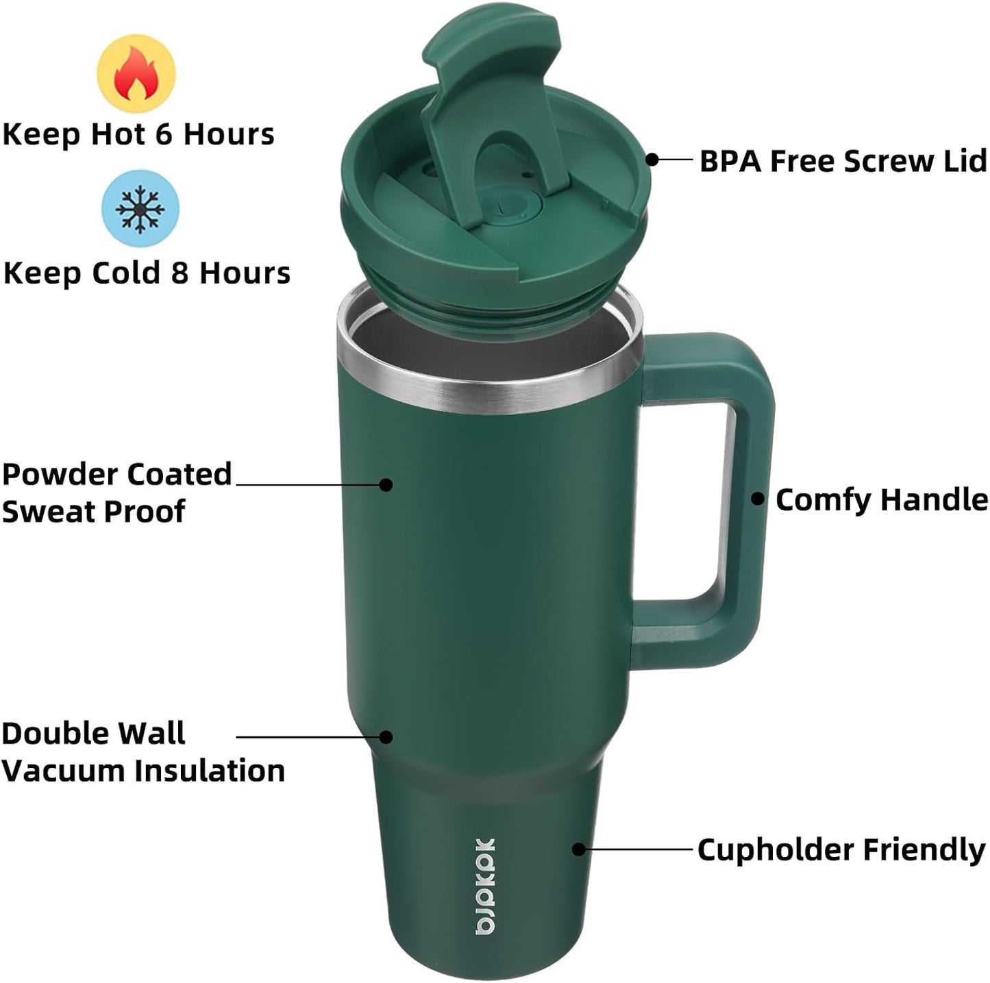 30 oz Insulated Tumbler with Handle & Straw, Stainless Steel | Double Wall Vacuum Insulation, Leak Proof, BPA Free, Dishwasher Safe, Cupholder Friendly, Travel & Outdoor, Bubble Gum