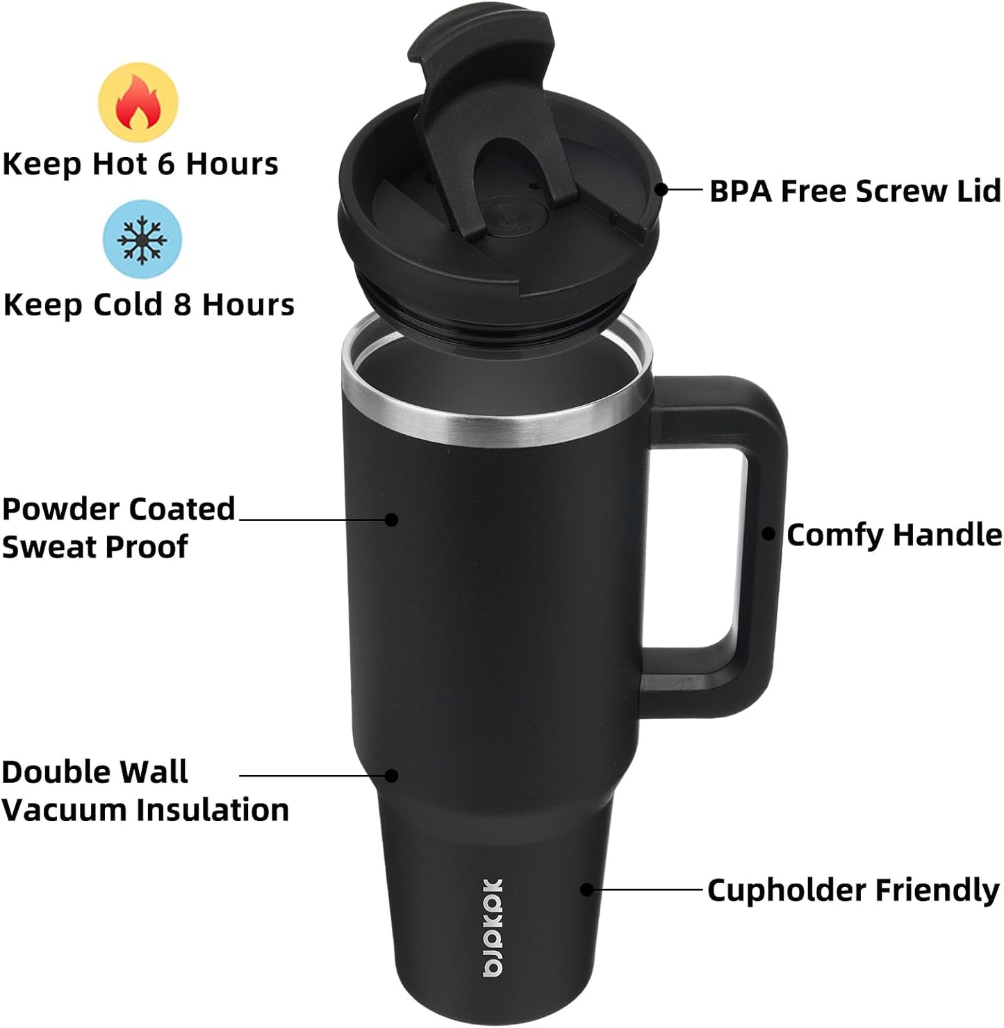 30 oz Insulated Tumbler with Handle & Straw, Stainless Steel | Double Wall Vacuum Insulation, Leak Proof, BPA Free, Dishwasher Safe, Cupholder Friendly, Travel & Outdoor, Bubble Gum