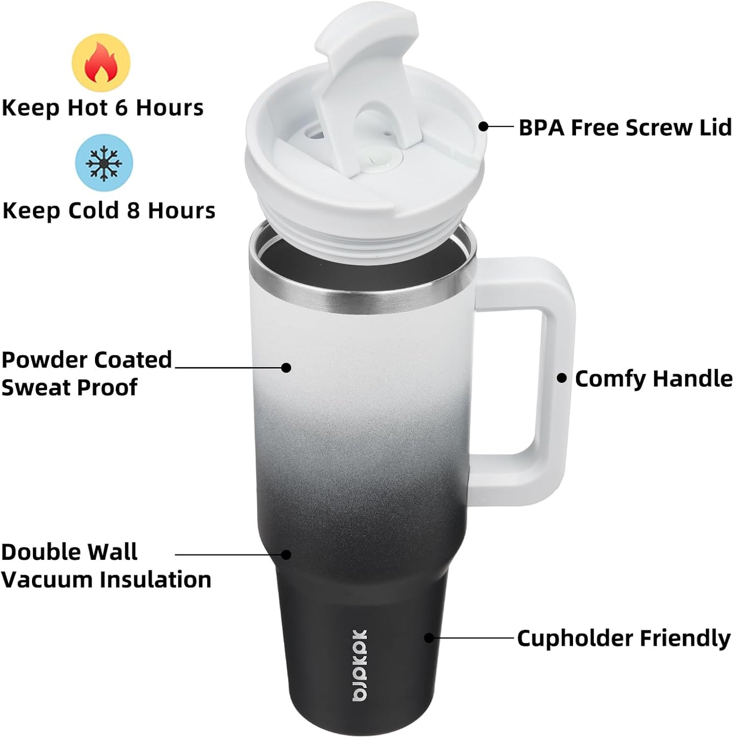 30 oz Insulated Tumbler with Handle & Straw, Stainless Steel | Double Wall Vacuum Insulation, Leak Proof, BPA Free, Dishwasher Safe, Cupholder Friendly, Travel & Outdoor, Bubble Gum