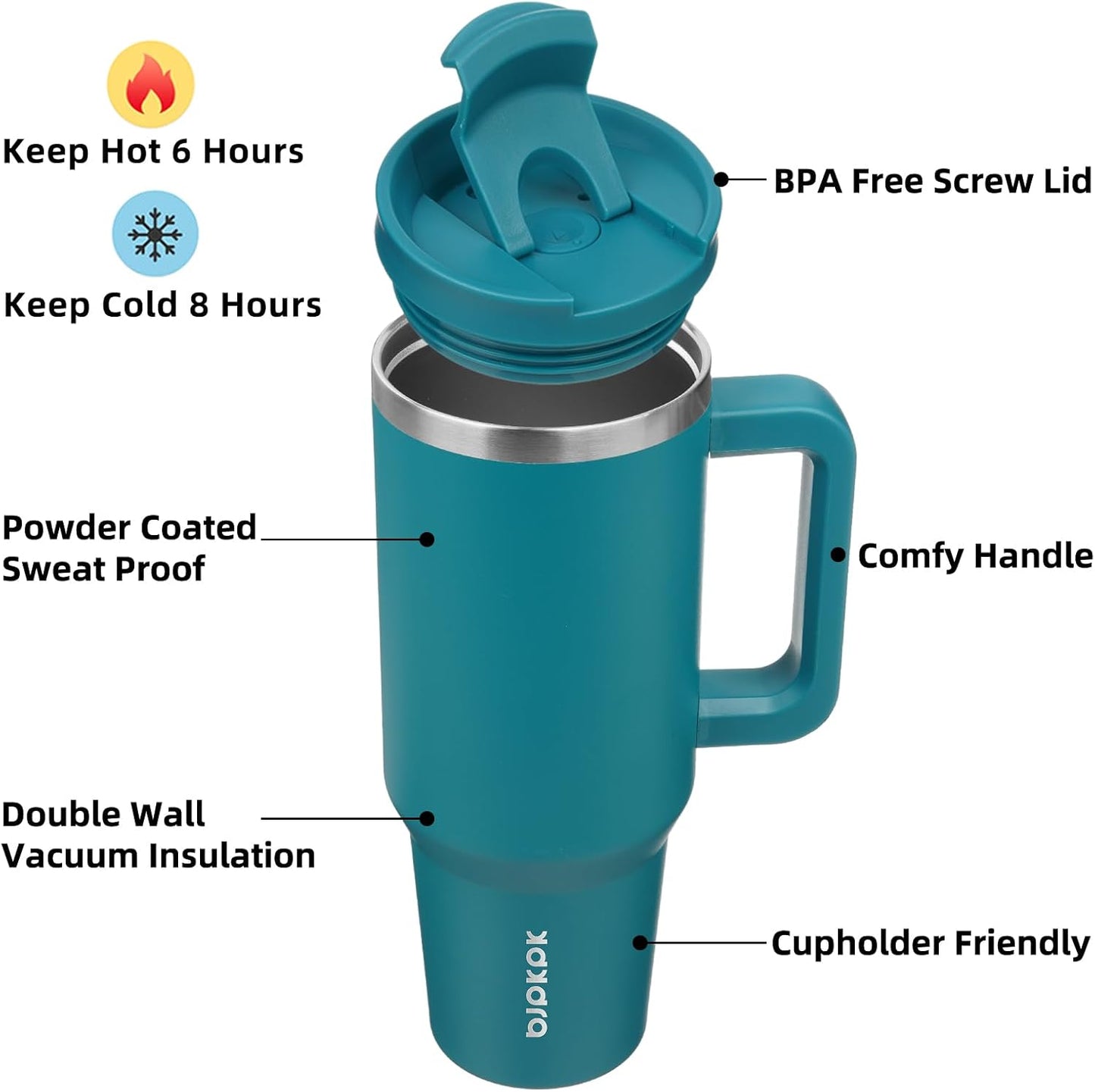 30 oz Insulated Tumbler with Handle & Straw, Stainless Steel | Double Wall Vacuum Insulation, Leak Proof, BPA Free, Dishwasher Safe, Cupholder Friendly, Travel & Outdoor, Bubble Gum