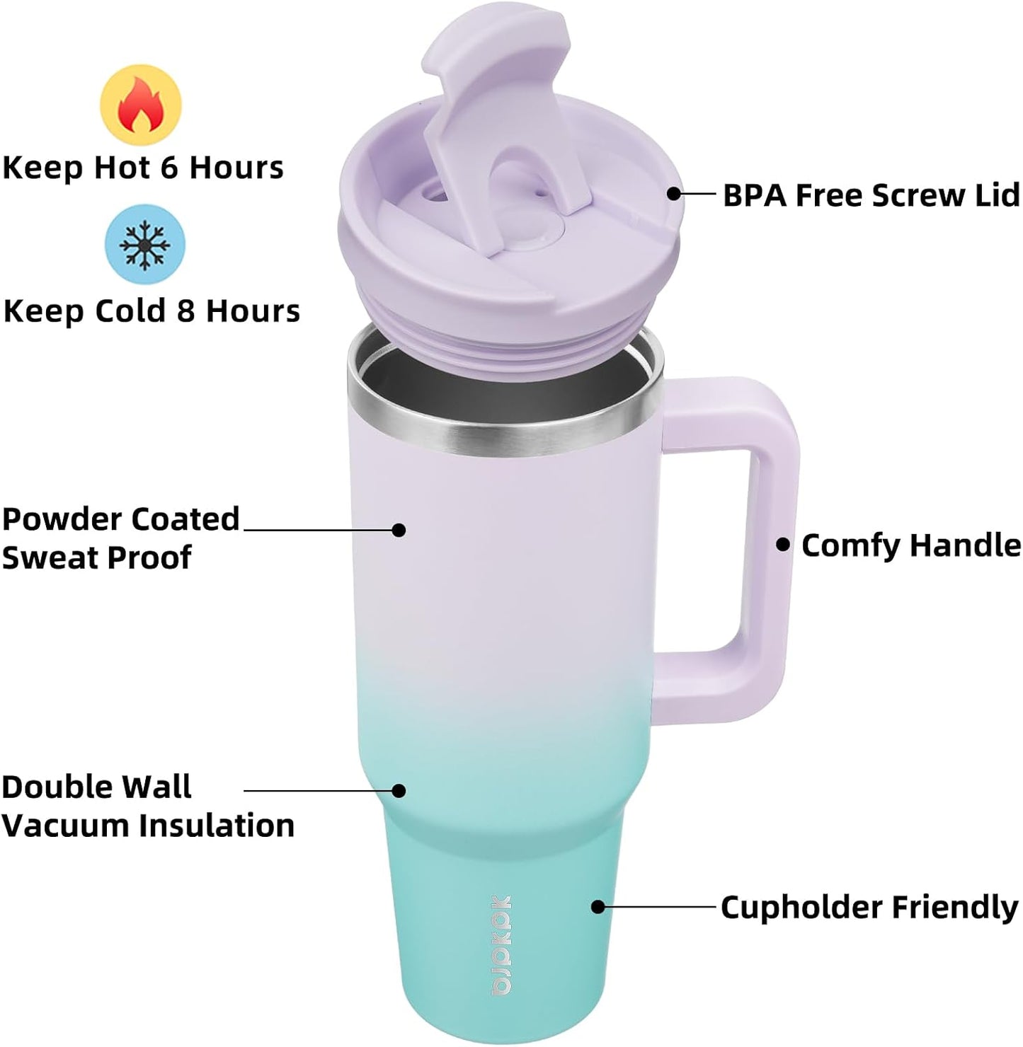 30 oz Insulated Tumbler with Handle & Straw, Stainless Steel | Double Wall Vacuum Insulation, Leak Proof, BPA Free, Dishwasher Safe, Cupholder Friendly, Travel & Outdoor, Bubble Gum