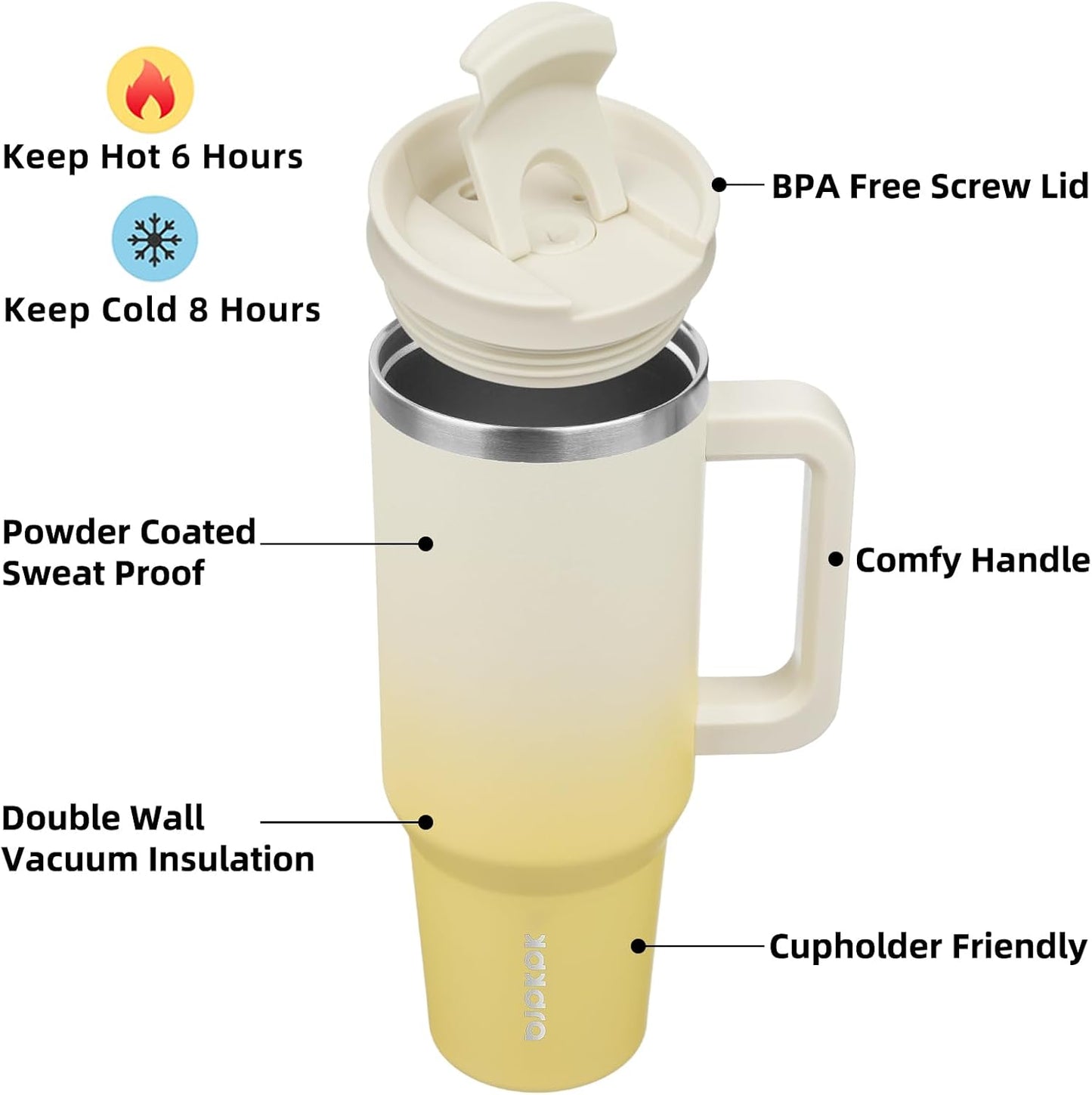 30 oz Insulated Tumbler with Handle & Straw, Stainless Steel | Double Wall Vacuum Insulation, Leak Proof, BPA Free, Dishwasher Safe, Cupholder Friendly, Travel & Outdoor, Bubble Gum