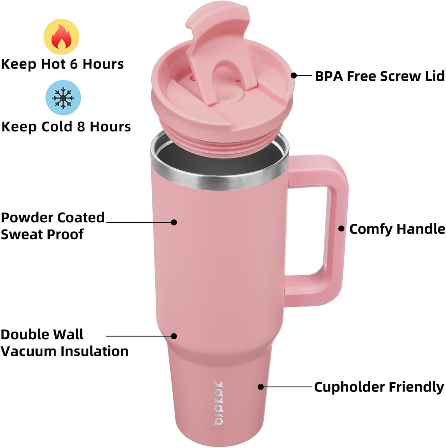 30 oz Insulated Tumbler with Handle & Straw, Stainless Steel | Double Wall Vacuum Insulation, Leak Proof, BPA Free, Dishwasher Safe, Cupholder Friendly, Travel & Outdoor, Bubble Gum