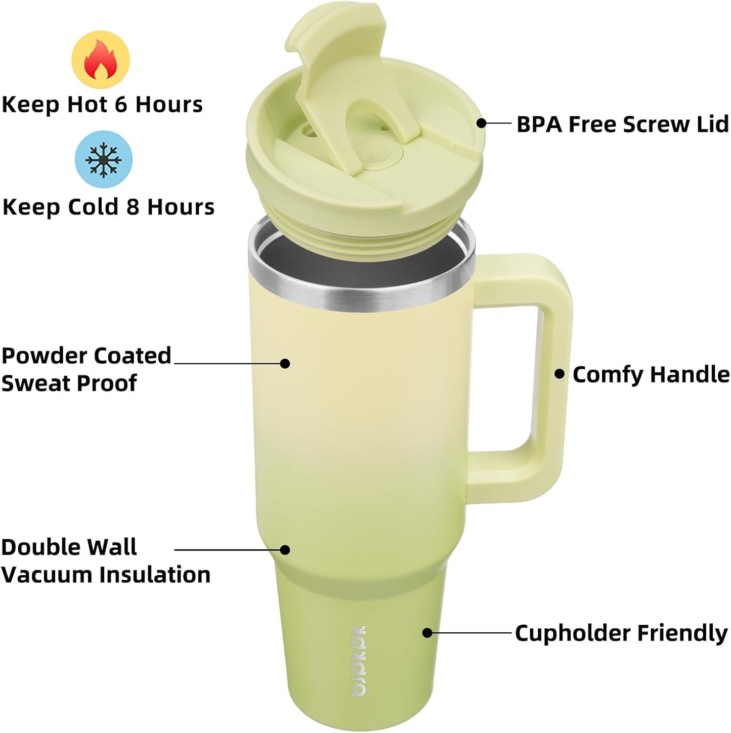 30 oz Insulated Tumbler with Handle & Straw, Stainless Steel | Double Wall Vacuum Insulation, Leak Proof, BPA Free, Dishwasher Safe, Cupholder Friendly, Travel & Outdoor, Bubble Gum