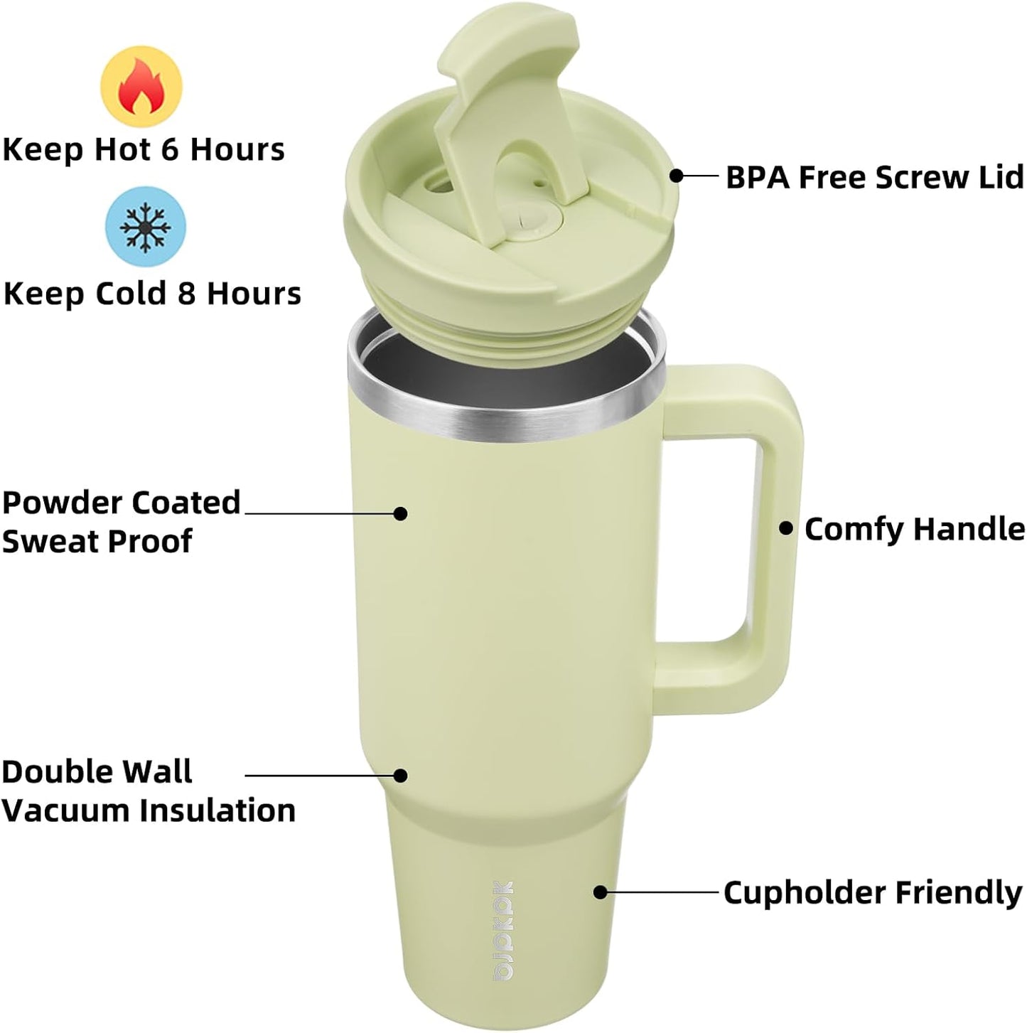 30 oz Insulated Tumbler with Handle & Straw, Stainless Steel | Double Wall Vacuum Insulation, Leak Proof, BPA Free, Dishwasher Safe, Cupholder Friendly, Travel & Outdoor, Bubble Gum