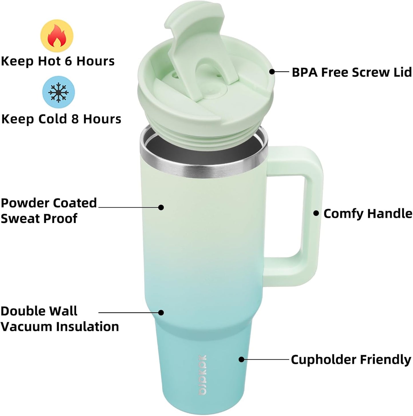 30 oz Insulated Tumbler with Handle & Straw, Stainless Steel | Double Wall Vacuum Insulation, Leak Proof, BPA Free, Dishwasher Safe, Cupholder Friendly, Travel & Outdoor, Bubble Gum