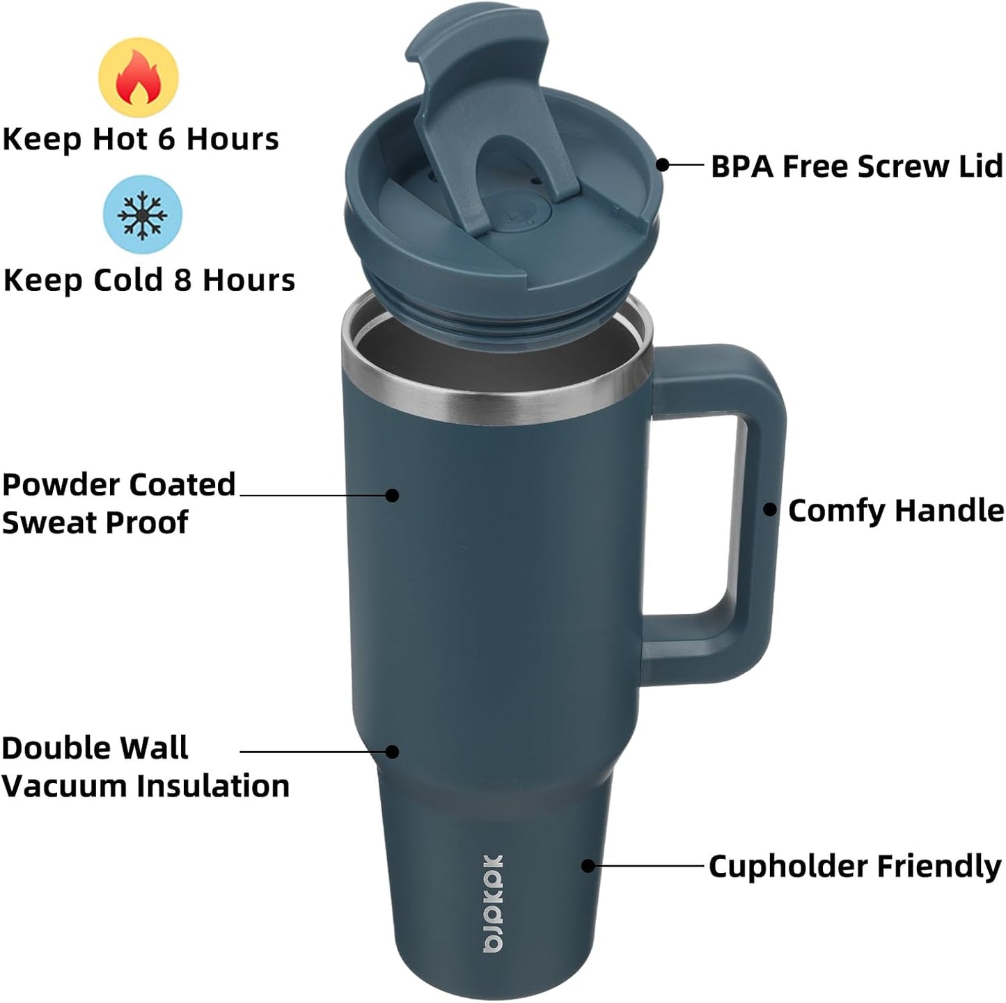 30 oz Insulated Tumbler with Handle & Straw, Stainless Steel | Double Wall Vacuum Insulation, Leak Proof, BPA Free, Dishwasher Safe, Cupholder Friendly, Travel & Outdoor, Bubble Gum
