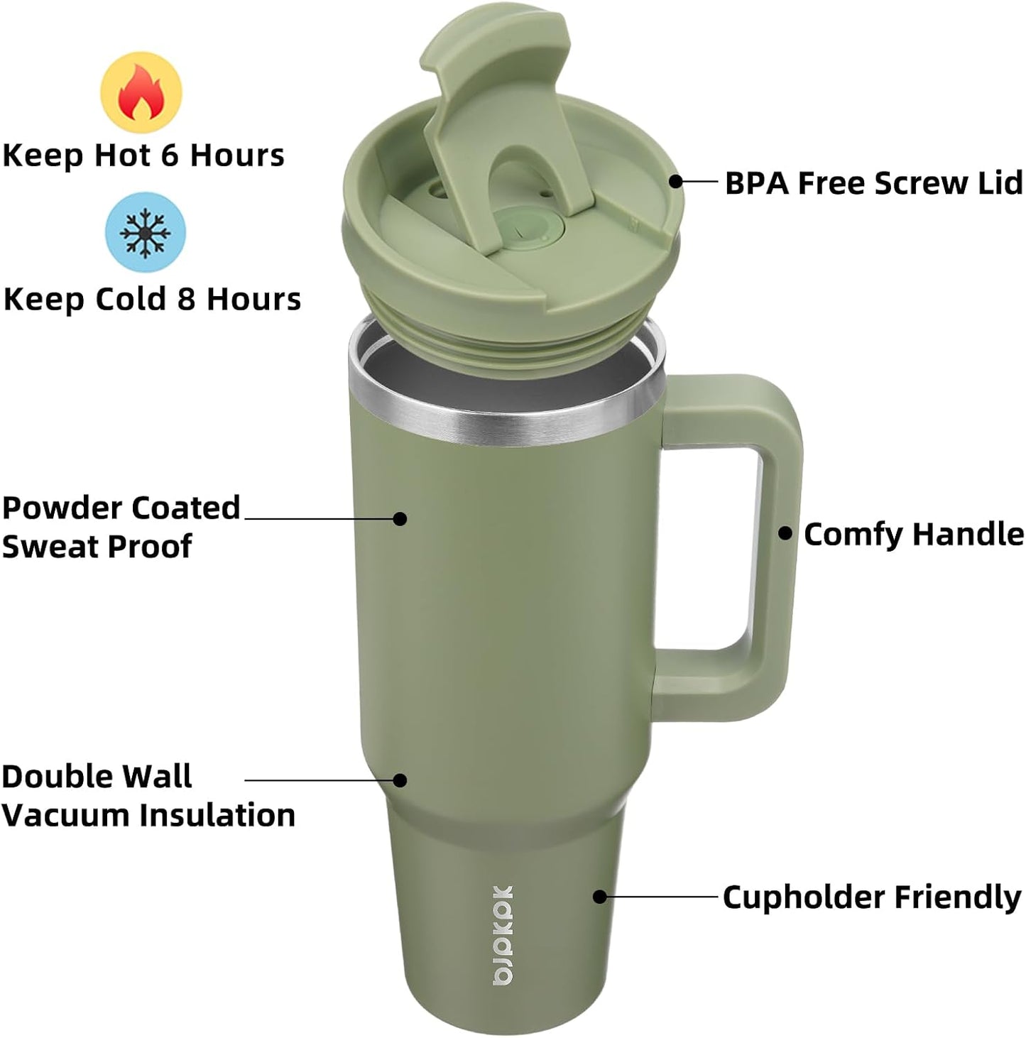 30 oz Insulated Tumbler with Handle & Straw, Stainless Steel | Double Wall Vacuum Insulation, Leak Proof, BPA Free, Dishwasher Safe, Cupholder Friendly, Travel & Outdoor, Bubble Gum
