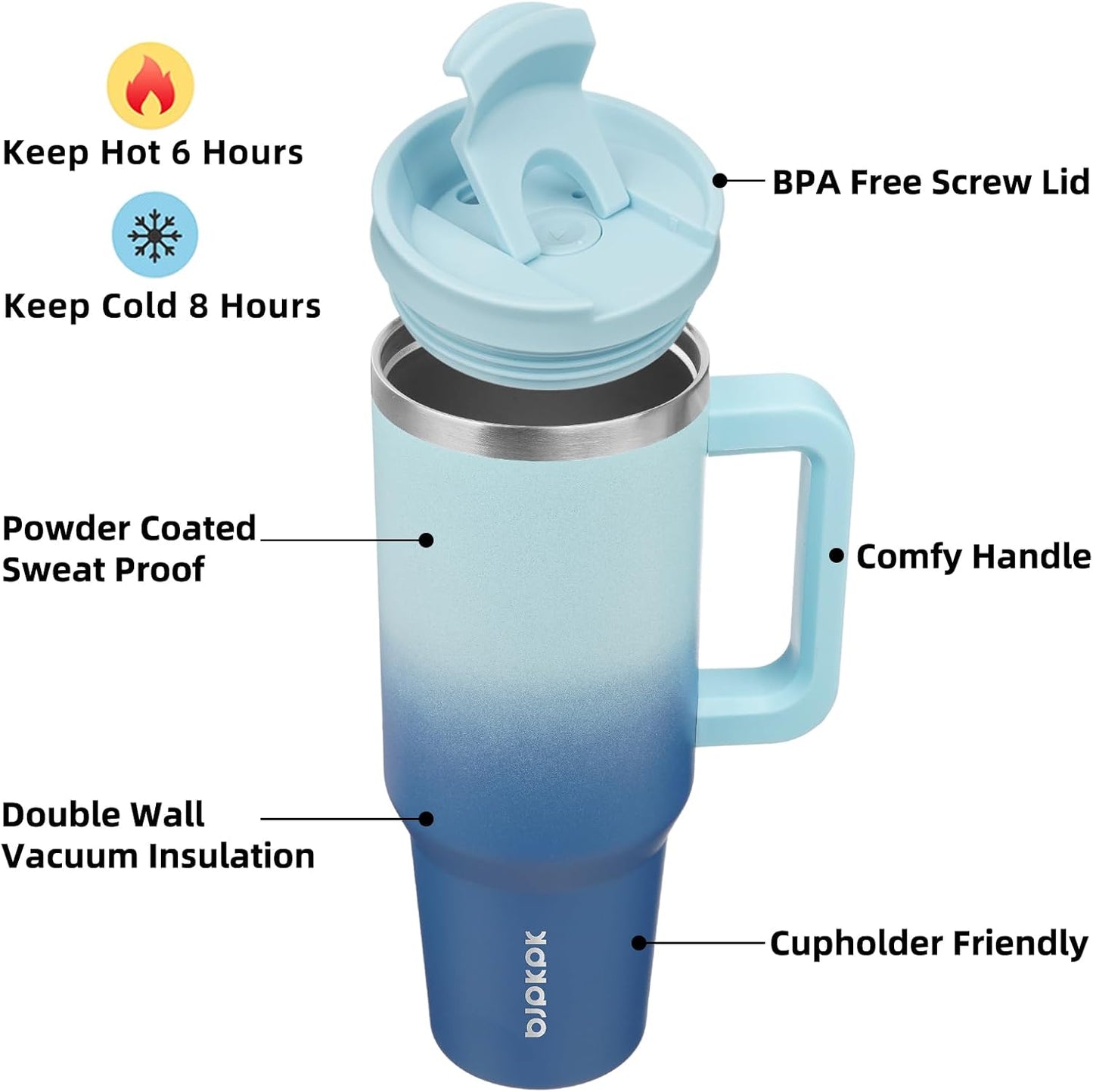 30 oz Insulated Tumbler with Handle & Straw, Stainless Steel | Double Wall Vacuum Insulation, Leak Proof, BPA Free, Dishwasher Safe, Cupholder Friendly, Travel & Outdoor, Bubble Gum