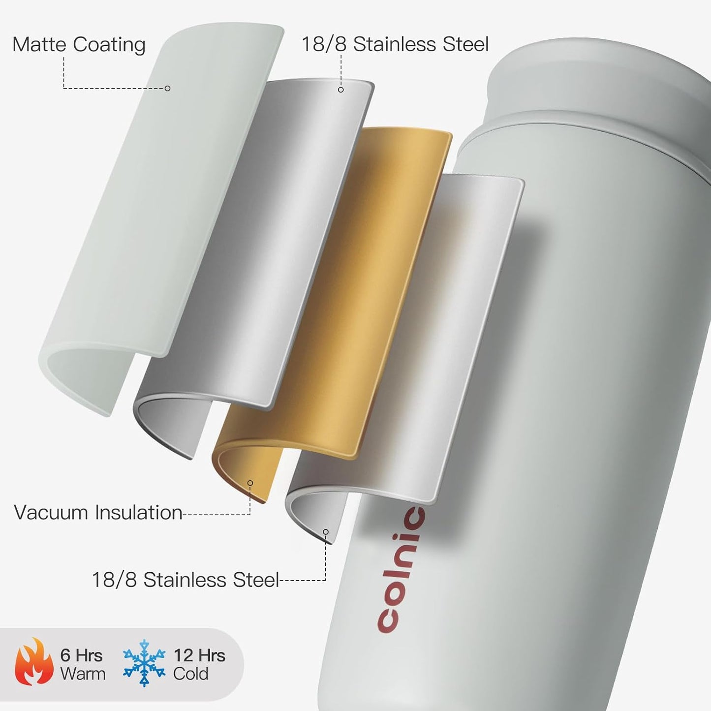 Travel Coffee Mug with 360°Lid, 12 oz Coffee Tumbler Insulated Travel Mugs for Hot and Cold, Vacuum Insulated Stainless Steel Coffee Cup Leak Proof Spill Proof-Ivory Gray