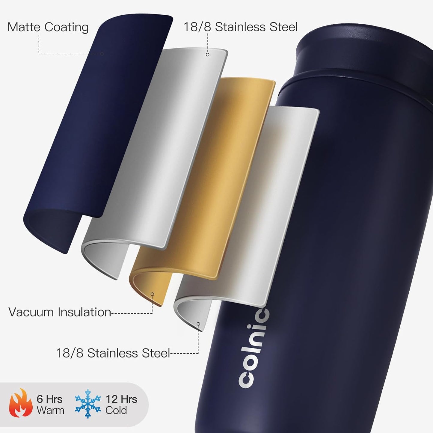 Travel Coffee Mug with 360°Lid, 12 oz Coffee Tumbler Insulated Travel Mugs for Hot and Cold, Vacuum Insulated Stainless Steel Coffee Cup Leak Proof Spill Proof-Ivory Gray