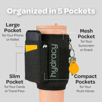 Tumbler Carrier with Strap,Crossbody Multi Pocket Holder 40 oz | Insulated Sling Bag with Phone Pocket & Card Sleeve,Secure Snap Closure,Hands-Free Tumbler Holder for Walking Hiking Gym