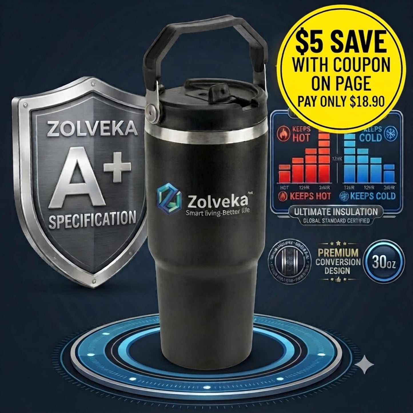 30oz Insulated Tumbler with Handle and Flip Straw – 100% Leakproof Stainless Steel Travel Mug for Car, Coffee & Gym, BPA-Free.