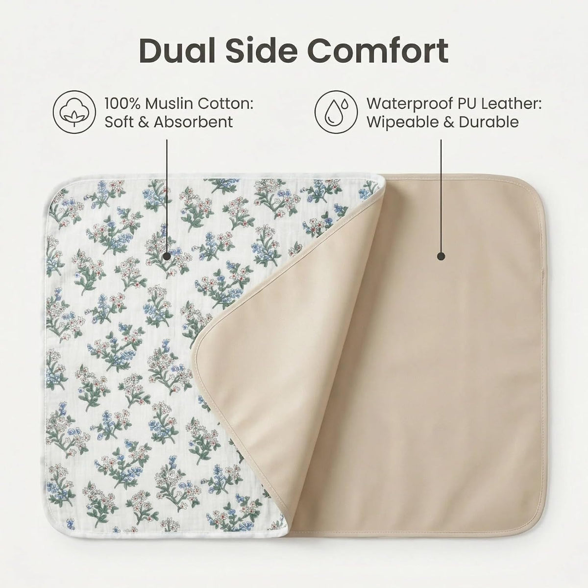 Baby Diaper Changing Pad,Large Waterproof Portable Changing Mat,19.7"x25.6"
