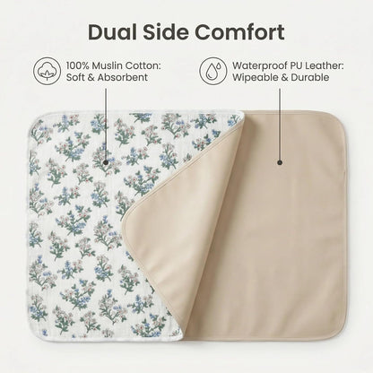 Baby Diaper Changing Pad,Large Waterproof Portable Changing Mat,19.7"x25.6"