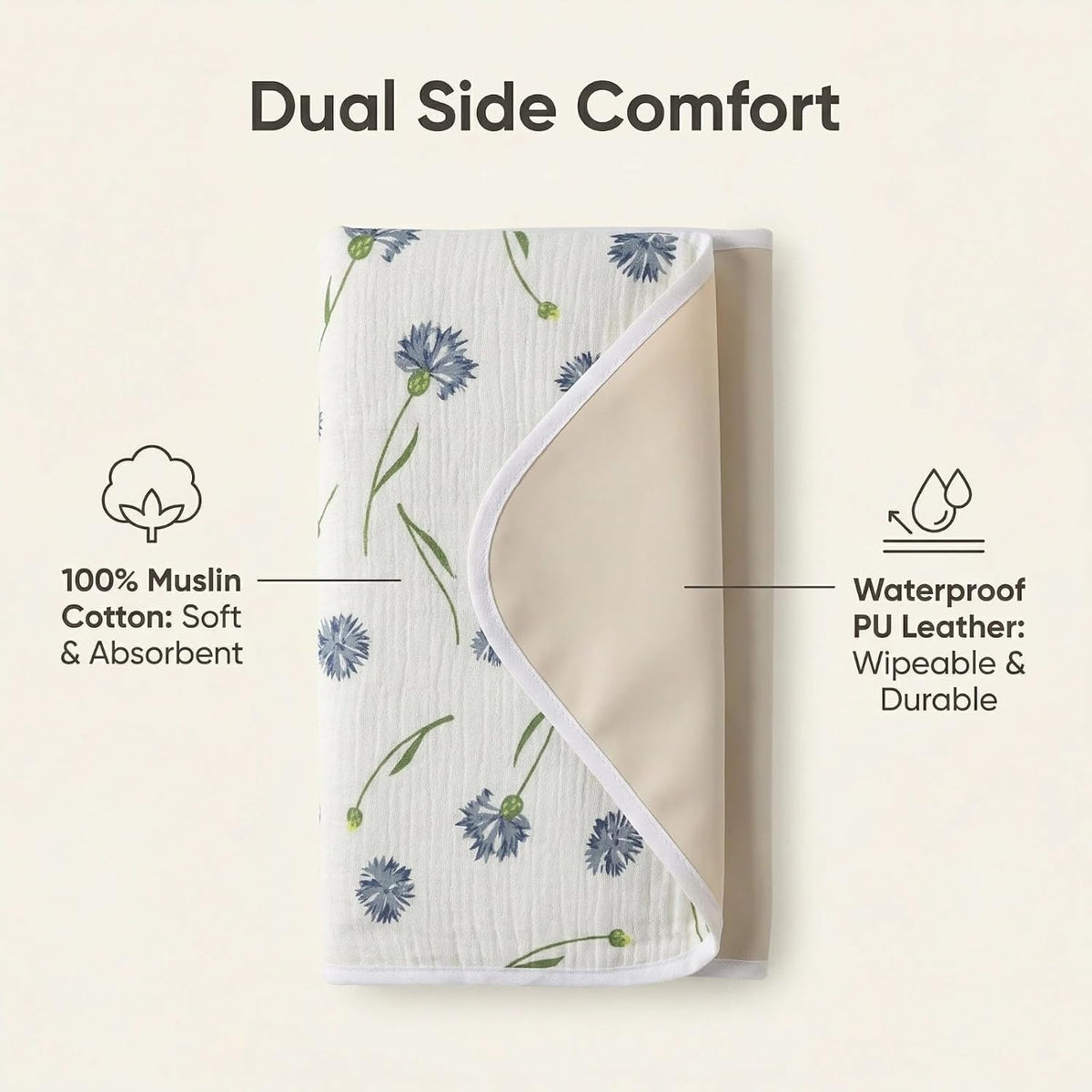 Baby Diaper Changing Pad,Large Waterproof Portable Changing Mat,19.7"x25.6"
