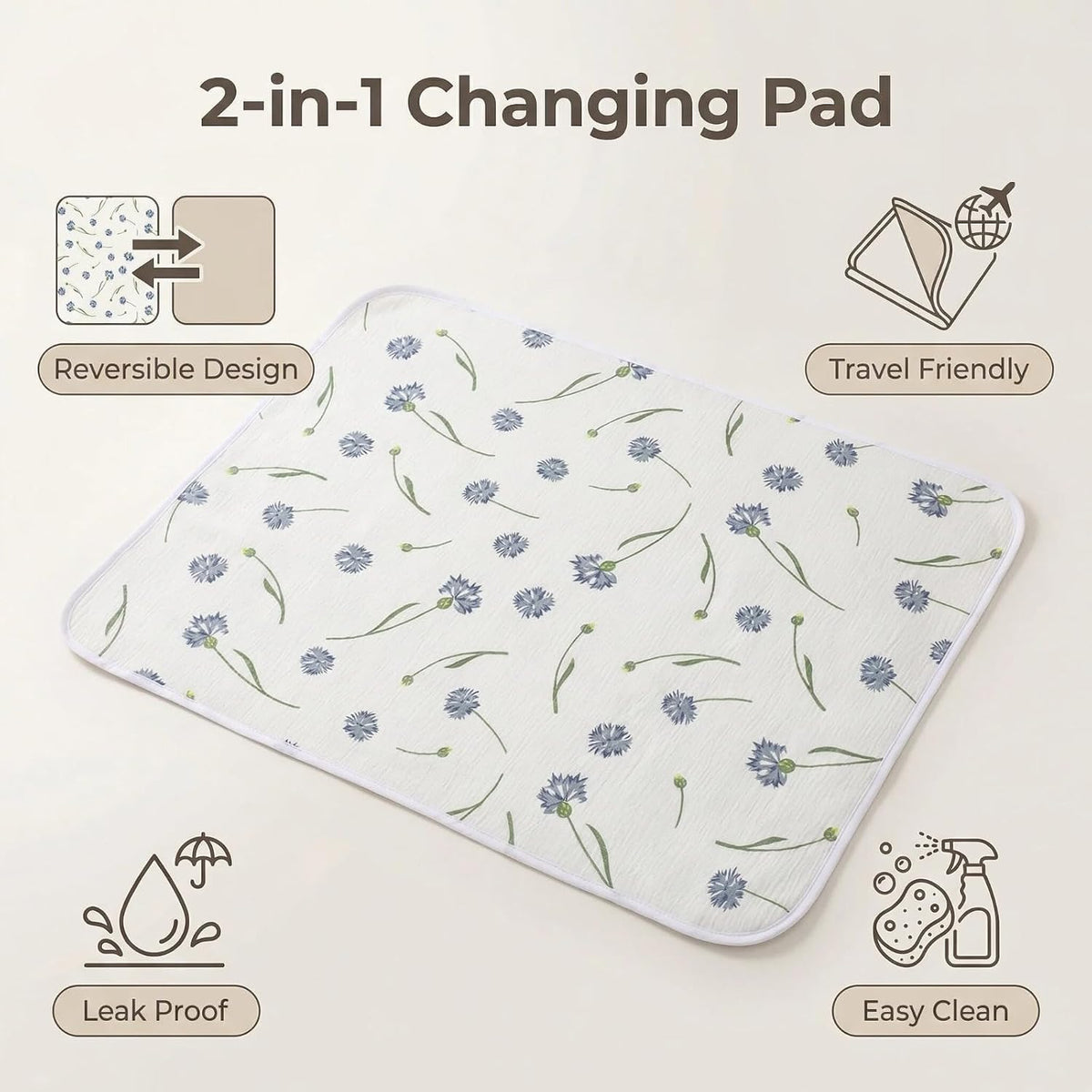 Baby Diaper Changing Pad,Large Waterproof Portable Changing Mat,19.7"x25.6"