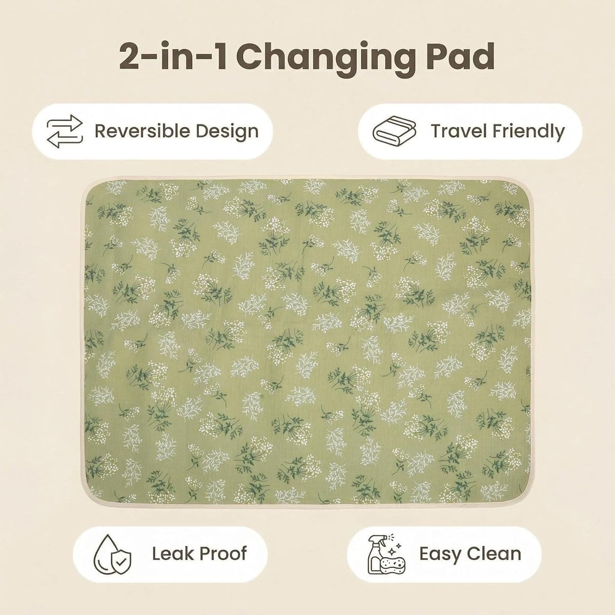 Baby Diaper Changing Pad,Large Waterproof Portable Changing Mat,19.7"x25.6"