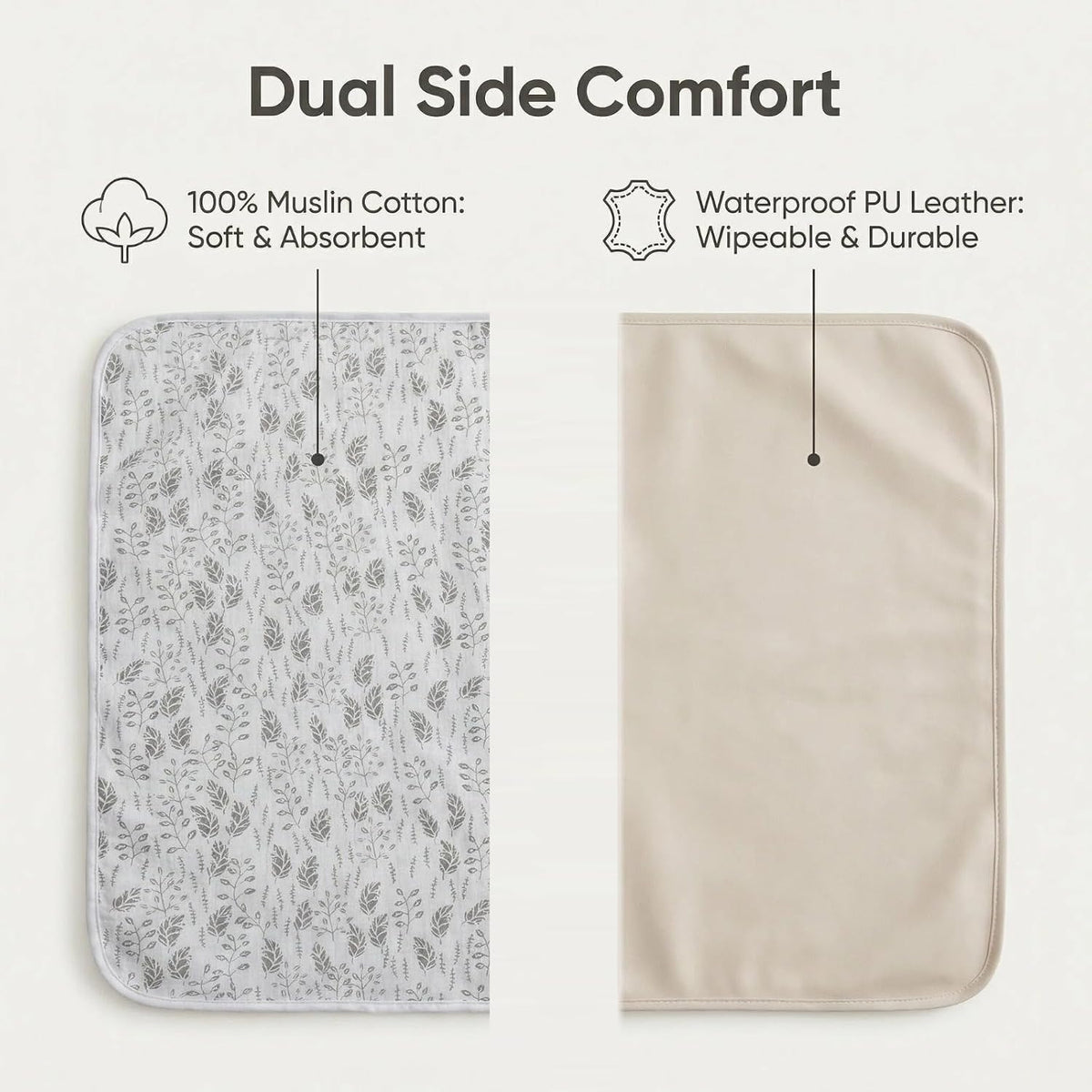 Baby Diaper Changing Pad,Large Waterproof Portable Changing Mat,19.7"x25.6"