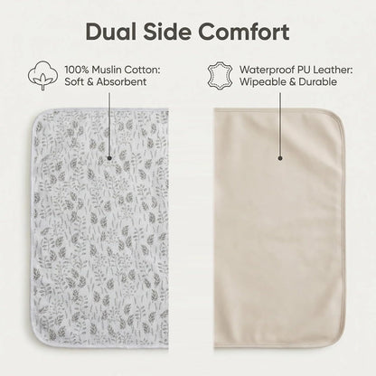 Baby Diaper Changing Pad,Large Waterproof Portable Changing Mat,19.7"x25.6"