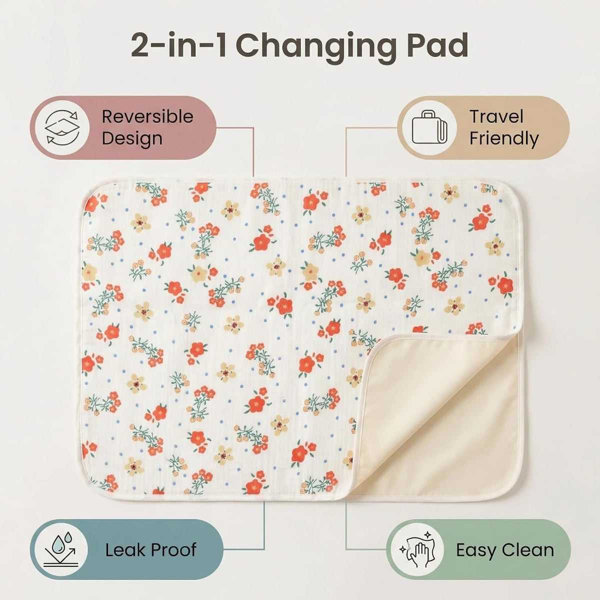 Baby Diaper Changing Pad,Large Waterproof Portable Changing Mat,19.7"x25.6"