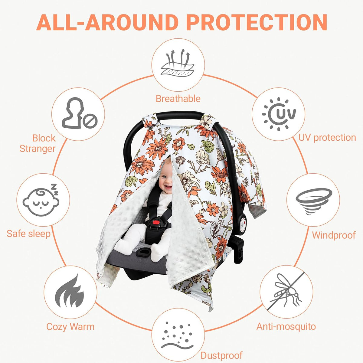 Metplus Baby Girls Car Seat Cover with Peekaboo Opening, Soft Minky Infant Carseat Canopy for Stroller & Carrier, All-Season Privacy Shield, Baby Shower Gift (Pink Flowers)