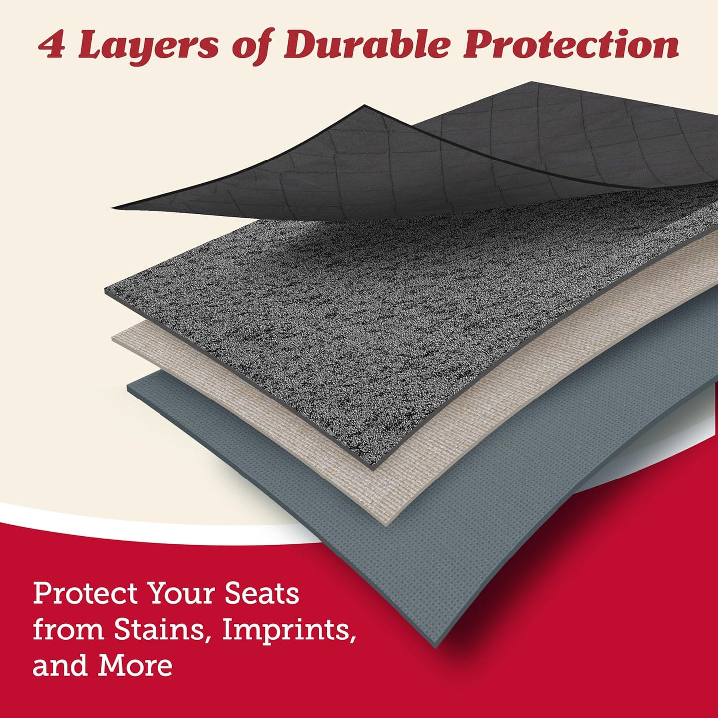 Lusso Gear Car Seat Cover & Protector - 2-Pack Waterproof Non-Slip Protector - Mesh Pocket Organizer - Universal Fit for Convertible & Toddler Car Seats, Black