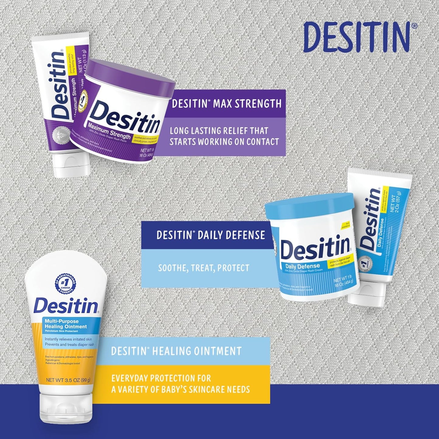 Desitin Daily Defense Baby Diaper Rash Cream with 13% Zinc Oxide Barrier Cream to Treat, Relieve & Prevent diaper rash, Hypoallergenic, Dye-, Phthalate- & Paraben-Free, Travel Size, 2 oz