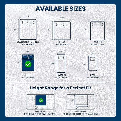 Full Size Mattress Protector Waterproof 2 Pack, Premium 200 GSM Terry Mattress Cover, Soft & Breathable Bed Cover, Fitted Sheet Style Stretchable Deep Pockets 15" by Utopia Bedding (White)