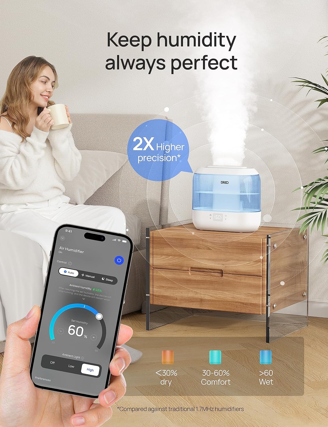 Dreo Smart Humidifiers for Bedroom, Top Fill 4L Supersized Humidifier Large Room with 28 dB, 36H Runtime, Touch/APP/Voice Control, Nightlight, Cool Mist Humidifiers for Baby, Plants, Indoor, Black