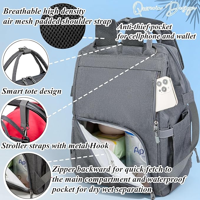 Diaper Bag Backpack for Dad and Mom with USB Charging Port Stroller Straps and Insulated Pocket,army military Travel Nappy Backpack (Dark Grey)
