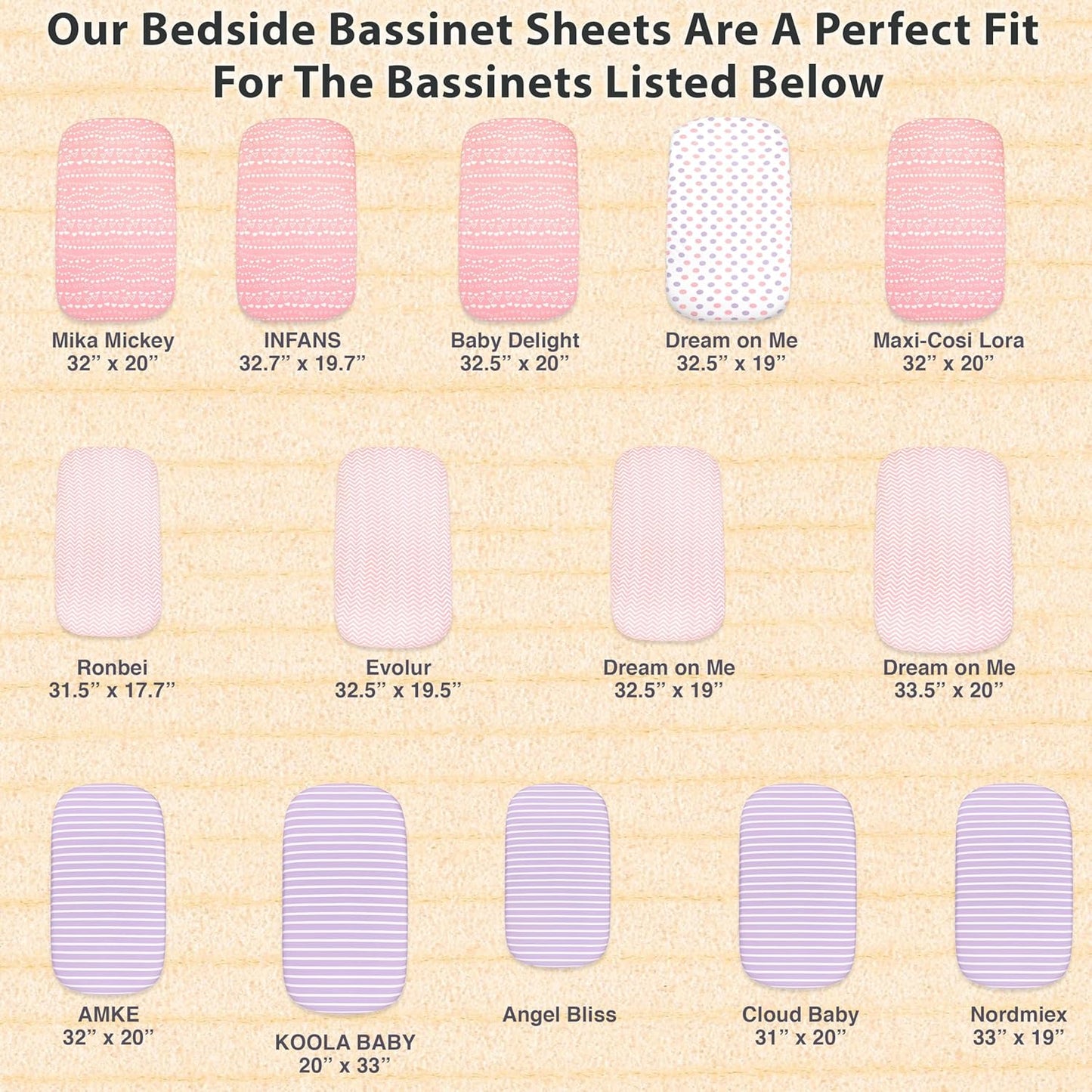3-Pack Bedside Sleeper Bassinet Sheets | GOTS Certified Organic 100% Muslin Cotton | Ultra Soft & Breathable | 33×20×4” Fitted Sheets | Universal Fit 29–33” x 17–21” Pads