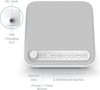 Pure Enrichment Wave Premium Sleep Sound Machine with USB Charger - Seamless Looping with 6 Soothing All-Natural Sounds, & Auto-Off Timer - Easily Portable for Travel (White) Patented Design