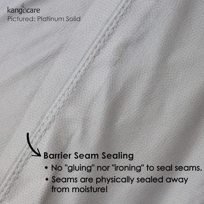 Kanga Care Wet Bag Seam Sealed Waterproof 3D Dimensional for Baby Cloth Diapers, Travel, Beach, Pool, Gym, Swim | Clover - Colors B