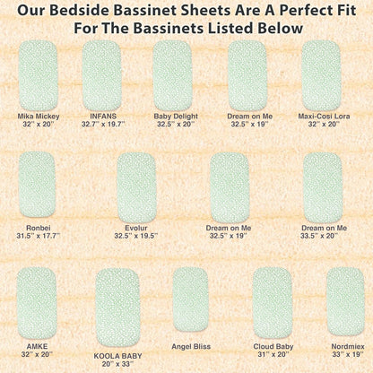 3-Pack Bedside Sleeper Bassinet Sheets | GOTS Certified Organic 100% Muslin Cotton | Ultra Soft & Breathable | 33×20×4” Fitted Sheets | Universal Fit 29–33” x 17–21” Pads