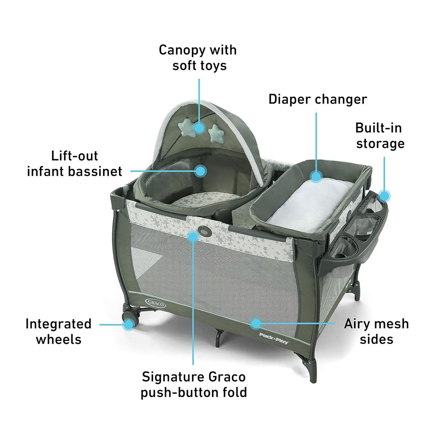 Graco Pack 'n Play Day2Dream Travel Bassinet Playard Features Portable Bassinet Diaper Changer and More (Lo, Lo)