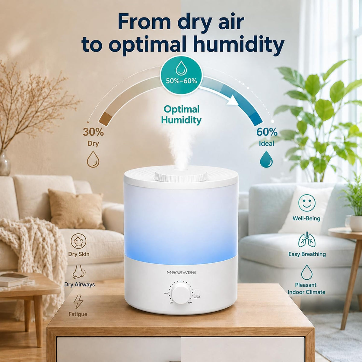 Cool Mist Humidifier, 2L Tank, Quiet Operation, Auto Shut-Off