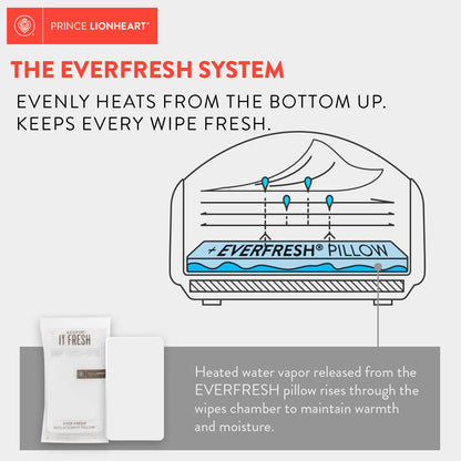 Ultimate Wipes Warmer with an Integrated Nightlight |Pop-Up Wipe Access. All Time Worldwide #1 Selling Wipes Warmer. It Comes with an everFRESH Pillow System that Prevent Dry Out.