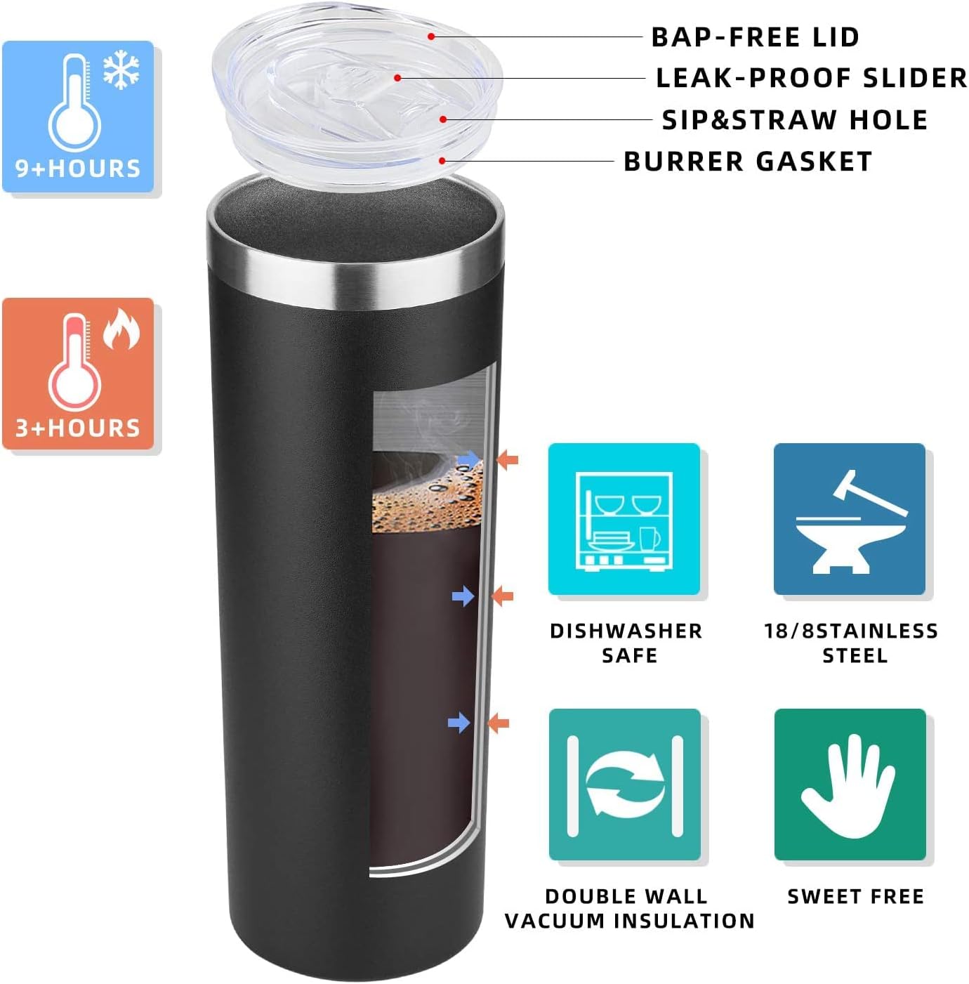 20 oz Skinny Tumbler, Stainless Steel Insulated Slim Tumbler with Lid, Reusable Double Wall Travel Coffee Mug, Durable Powder Coated Travel Water Cup(Black, 1)