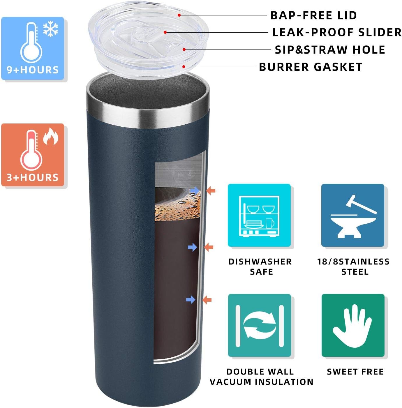 20 oz Skinny Tumbler, Stainless Steel Insulated Slim Tumbler with Lid, Reusable Double Wall Travel Coffee Mug, Durable Powder Coated Travel Water Cup(Black, 1)