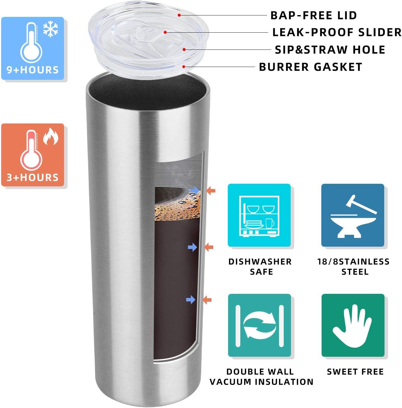 20 oz Skinny Tumbler, Stainless Steel Insulated Slim Tumbler with Lid, Reusable Double Wall Travel Coffee Mug, Durable Powder Coated Travel Water Cup(Black, 1)