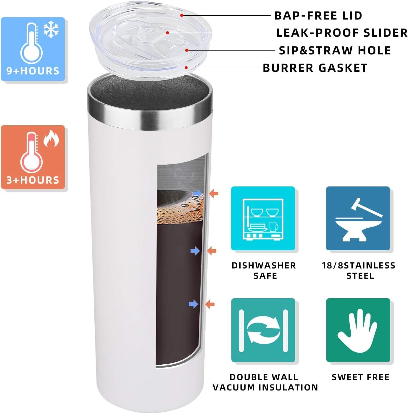 20 oz Skinny Tumbler, Stainless Steel Insulated Slim Tumbler with Lid, Reusable Double Wall Travel Coffee Mug, Durable Powder Coated Travel Water Cup(Black, 1)
