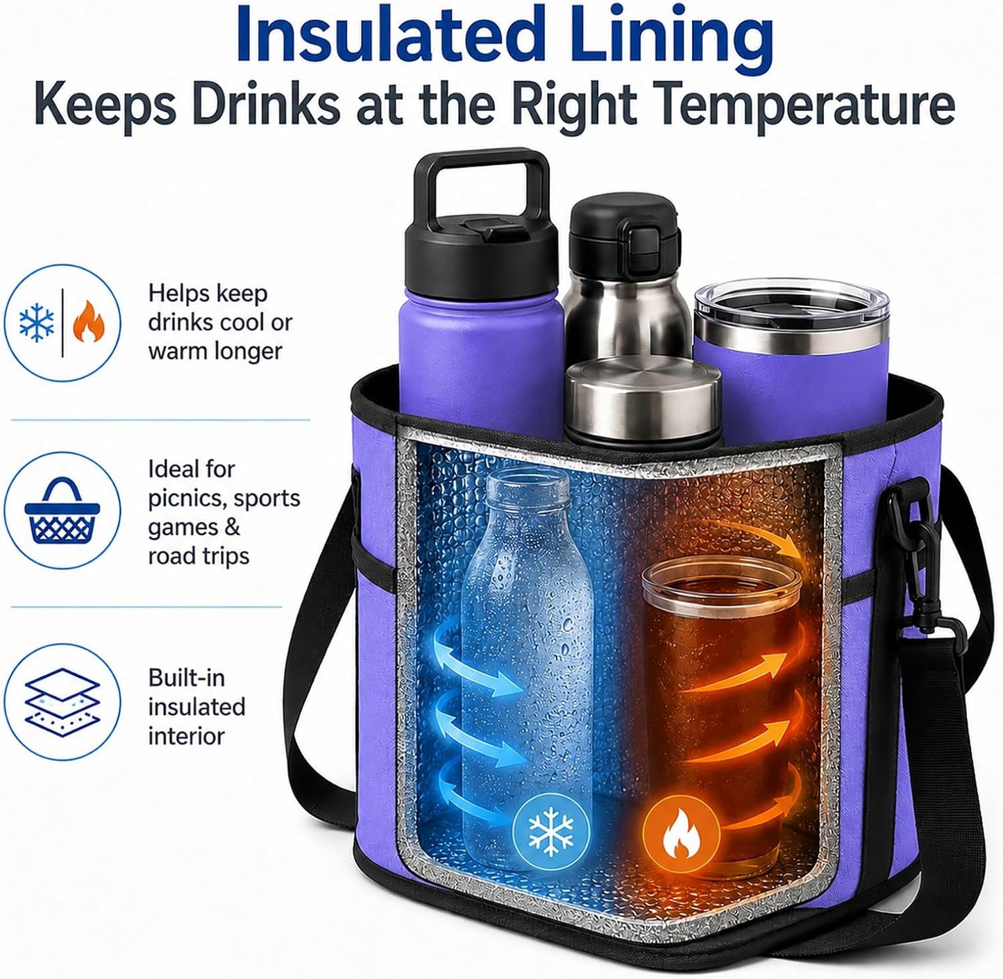 Drink Carrier Bag for 40oz Tumblers with Handle - Insulated Drink Carrier Bag & 4 Compartment Drink Bag, Removable Drink Holder Bag Caddy with Adjustable Shoulder Strap for Car, Delivery, Travel