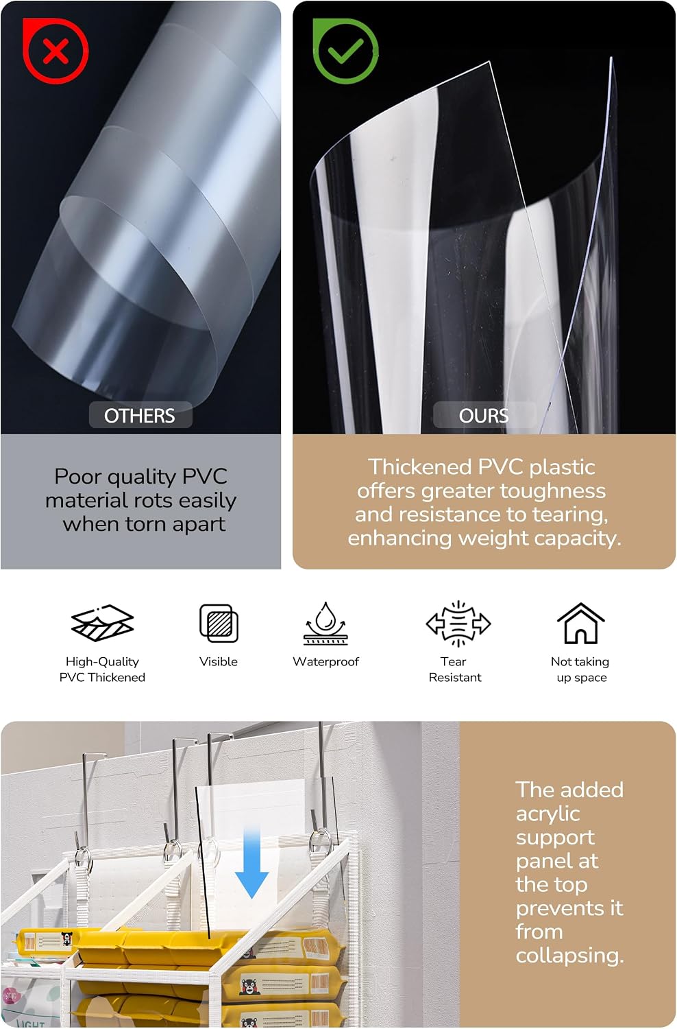 Clear Over Door Organizer, Extra Large Behind Door Storage with 10 Pockets.