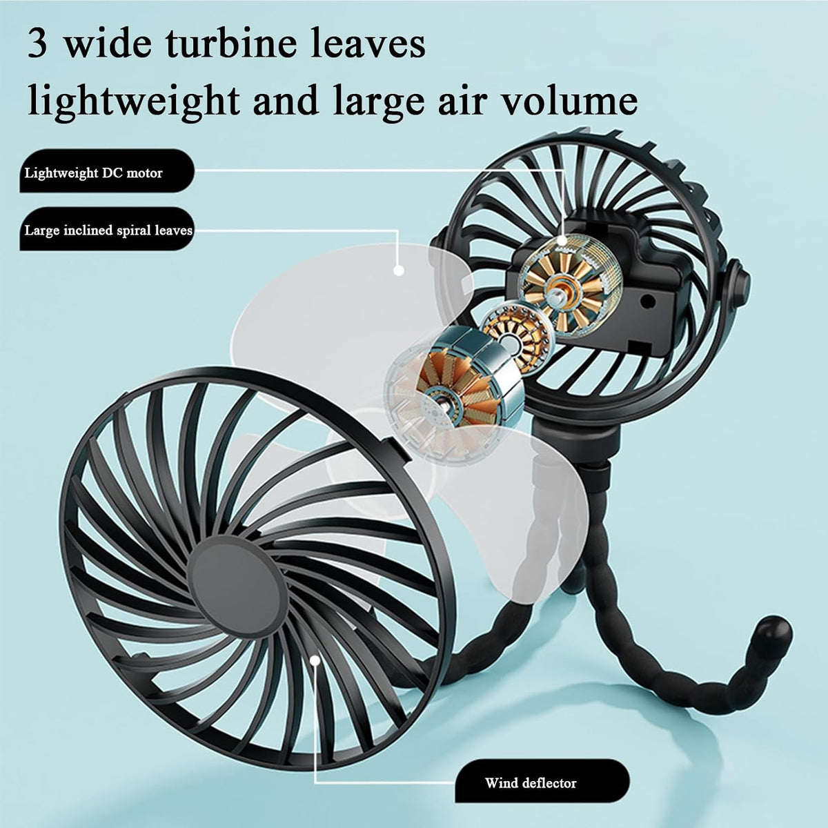 Portable Stroller Fan, USB Rechargeable Flexible Tripod Clip On Fan For Baby Stroller Car Seat, 3 Speeds Adjustable Personal Cooler