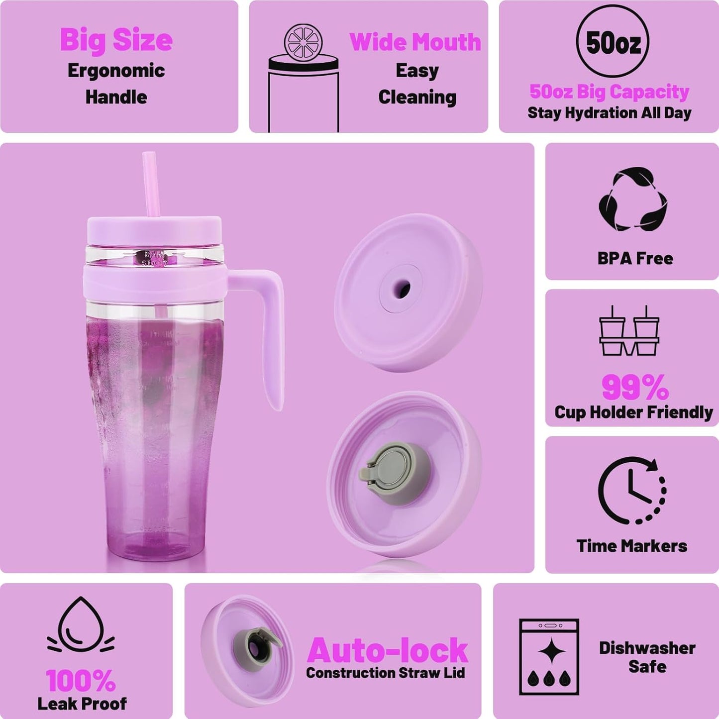 50 oz Tritan Plastic Tumbler with Lid and Straw and Handle - 100% Leak-Proof - Perfect for Iced Coffee, Smoothies, and Juice - Wide Mouth Reusable Water Bottle with Time Marker