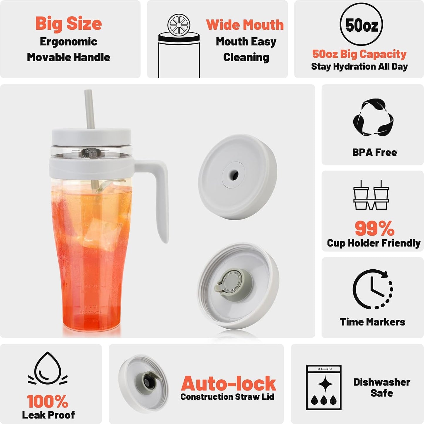 50 oz Tritan Plastic Tumbler with Lid and Straw and Handle - 100% Leak-Proof - Perfect for Iced Coffee, Smoothies, and Juice - Wide Mouth Reusable Water Bottle with Time Marker
